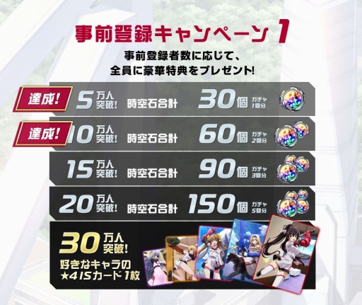 画像ギャラリー No.002のサムネイル画像 / 「IS＜インフィニット・ストラトス＞アーキタイプ・ブレイカー」の事前登録者数が10万人を突破