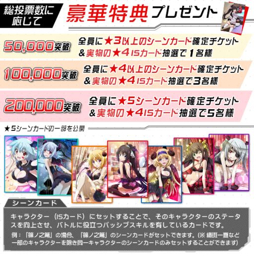 画像ギャラリー No.002のサムネイル画像 / 「IS アーキタイプ・ブレイカー」の実物カードが当たる「投票プレゼントキャンペーン」開催