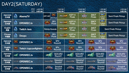 画像ギャラリー No.008のサムネイル画像 / ［EVO Japan］明日9時開幕，新たな格闘ゲームの祭典「EVO Japan 2018」観戦ガイド。配信スケジュールと各タイトルの注目選手を紹介