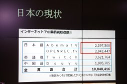 画像ギャラリー No.016のサムネイル画像 / プロゲーマーやプロデューサーが,ゲーム業界の就活を語った「TOPANGA 就活準備講座」レポート