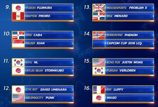 画像ギャラリー No.018のサムネイル画像 / 「ストリートファイターV」の年間王者が決定する「Capcom Cup 2018」は日本時間12月15日3:00に開幕。注目選手や配信時間はここでチェック