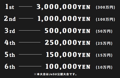 画像ギャラリー No.007のサムネイル画像 / 「ストリートファイターリーグ powered by RAGE」が2月2日に開幕。選手情報や大会ルール，配信スケジュールなどはここでチェック