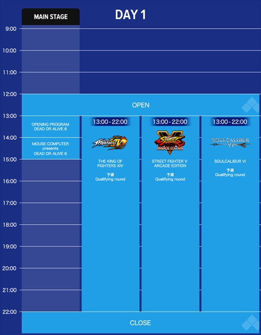 画像ギャラリー No.015のサムネイル画像 / ［EVO Japan］国内最大級の格闘ゲームイベント「EVO Japan 2019」が本日13:00開幕。タイムスケジュールや注目選手をまとめて掲載