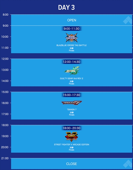 画像ギャラリー No.017のサムネイル画像 / ［EVO Japan］国内最大級の格闘ゲームイベント「EVO Japan 2019」が本日13:00開幕。タイムスケジュールや注目選手をまとめて掲載