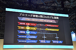 画像ギャラリー No.010のサムネイル画像 / ［TGS 2019］カプコンのeスポーツ事業戦略発表ステージレポート。「Intel World Open」などの施策の詳細を発表