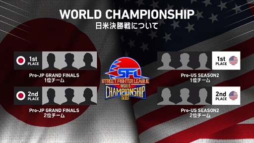 画像ギャラリー No.050のサムネイル画像 / 「ストリートファイターリーグ: Pro-JP operated by RAGE」決勝大会フォトレポート。マゴ選手率いる「MAGO SCARLET」が優勝を飾る