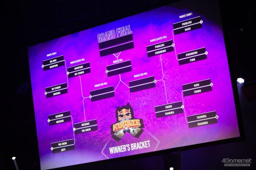 画像ギャラリー No.197のサムネイル画像 / Infiltrationが復活し，Punkが踊り，藤村が魅せた「Redbull Kumite 2019」フォトレポート。「ストV AE」のスターが愛知に集結した夢の2日間