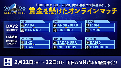 画像ギャラリー No.015のサムネイル画像 / 「ストリートファイターリーグ: Pro-JP 2020」の優勝はネモオーロラ。2021年の開催も決定