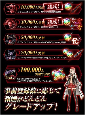 画像ギャラリー No.008のサムネイル画像 / 「GOD EATER RESONANT OPS」,事前登録者数が3万を突破