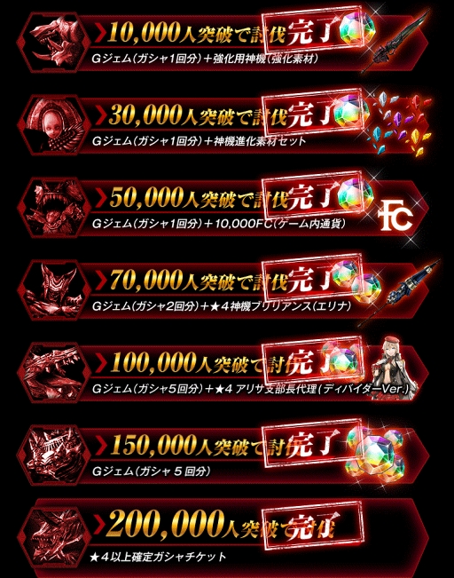 画像ギャラリー No.002のサムネイル画像 / 「GOD EATER RESONANT OPS」,事前登録者数が20万人を突破。“★4以上確定ガチャチケット”のプレゼントが決定