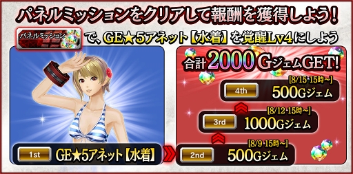 画像ギャラリー No.003のサムネイル画像 / 「GOD EATER RESONANT OPS」,夏のキャンペーンに登場するキャラ紹介PVが公開中