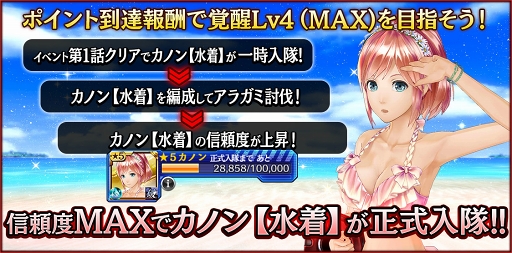 画像ギャラリー No.004のサムネイル画像 / 「GOD EATER RESONANT OPS」,夏のキャンペーンに登場するキャラ紹介PVが公開中