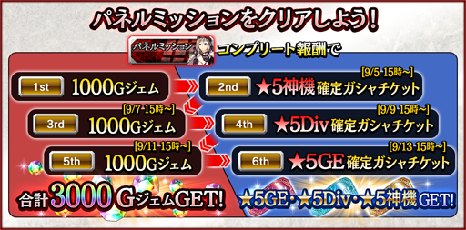 画像ギャラリー No.007のサムネイル画像 / 「GOD EATER RESONANT OPS」，500万DL達成を記念したキャンペーンが実施中