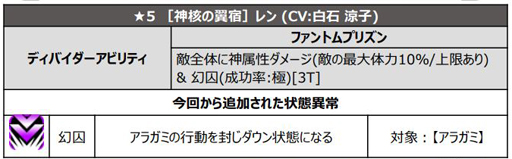 画像ギャラリー No.033のサムネイル画像 / 「GOD EATER RESONANT OPS」，500万DL達成を記念したキャンペーンが実施中