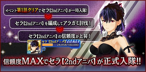 画像ギャラリー No.020のサムネイル画像 / 「GOD EATER RESONANT OPS」配信2周年記念のログインボーナスなど,さまざまなキャンペーンが実施中