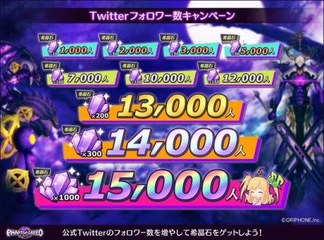 画像ギャラリー No.004のサムネイル画像 / 新作ブラウザゲーム「ファントムグリード」の事前登録がスタート。夢の世界を舞台に7人の少女たちの希望と成長を描く