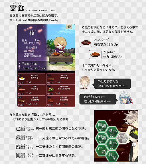 画像ギャラリー No.005のサムネイル画像 / 「干支かれ」,第2部完結編となるアップデートを実施。記念のサイン色紙プレゼントキャンペーンも開催