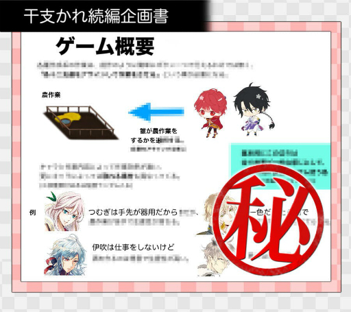 画像ギャラリー No.007のサムネイル画像 / 「干支かれ」の続編開発を目的としたクラウドファンディングがスタート