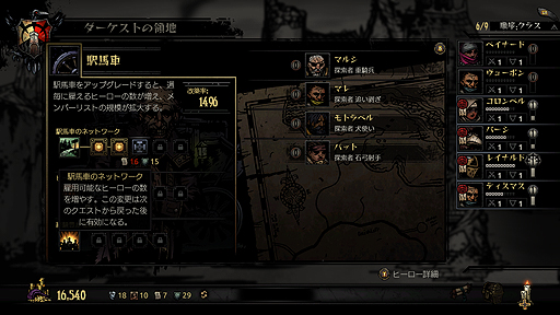 画像ギャラリー No.006のサムネイル画像 / 「Darkest Dungeon」の日本語版が本日発売。“仲間のストレス管理”がキモとなるローグライクダークファンタジーRPG