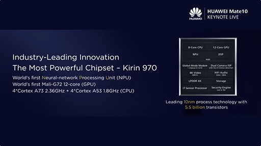 画像ギャラリー No.008のサムネイル画像 / Huawei，ハイエンドスマホ「Mate 10」シリーズを発表。AI処理機能搭載SoC「Kirin 970」と縦長ディスプレイの採用が見どころ