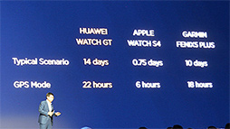 画像ギャラリー No.031のサムネイル画像 / Huaweiの新型スマートフォン「Mate 20」シリーズ実機レポート。大型でも握りやすい「Mate 20 Pro」に注目