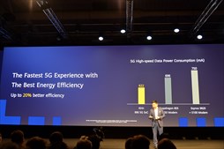 画像ギャラリー No.014のサムネイル画像 / 5Gモデム統合の新SoC「Kirin990 5G」をHuaweiが発表。搭載製品「Mate 30シリーズ」は9月19日に発表