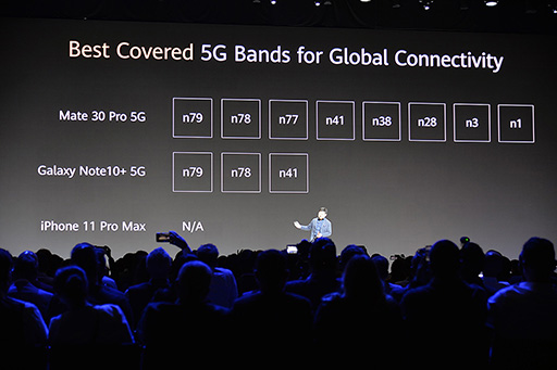 画像ギャラリー No.007のサムネイル画像 / Huawei，5G対応スマートフォン「HUAWEI Mate 30 Pro 5G」を国内販売。Google Play非搭載端末は日本で受け入れられるか