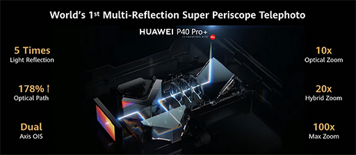 画像ギャラリー No.004のサムネイル画像 / Huawei,カメラを強化したハイエンドスマホ「P40」シリーズを発表。最上位の「P40 Pro+」は5眼式カメラを搭載する
