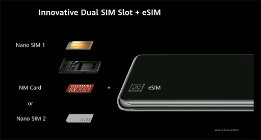 画像ギャラリー No.012のサムネイル画像 / Huawei,カメラを強化したハイエンドスマホ「P40」シリーズを発表。最上位の「P40 Pro+」は5眼式カメラを搭載する