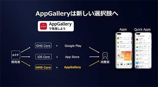 画像ギャラリー No.002のサムネイル画像 / ファーウェイ，新型スマートフォン「P40」シリーズ計3製品を国内発売。最上位の「P40 Pro」は税込約12万円