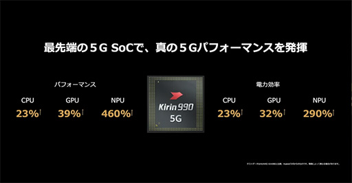 画像ギャラリー No.007のサムネイル画像 / ファーウェイ，新型スマートフォン「P40」シリーズ計3製品を国内発売。最上位の「P40 Pro」は税込約12万円