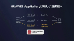 画像ギャラリー No.002のサムネイル画像 / ［TGS 2020］Huaweiのアプリストアは世界3位。特番「HUAWEI AppGallery」をレポート