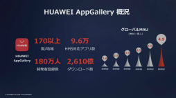 画像ギャラリー No.003のサムネイル画像 / ［TGS 2020］Huaweiのアプリストアは世界3位。特番「HUAWEI AppGallery」をレポート