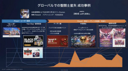画像ギャラリー No.009のサムネイル画像 / ［TGS 2020］Huaweiのアプリストアは世界3位。特番「HUAWEI AppGallery」をレポート