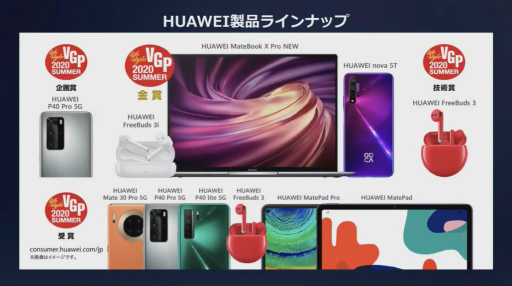画像ギャラリー No.018のサムネイル画像 / ［TGS 2020］Huaweiのアプリストアは世界3位。特番「HUAWEI AppGallery」をレポート