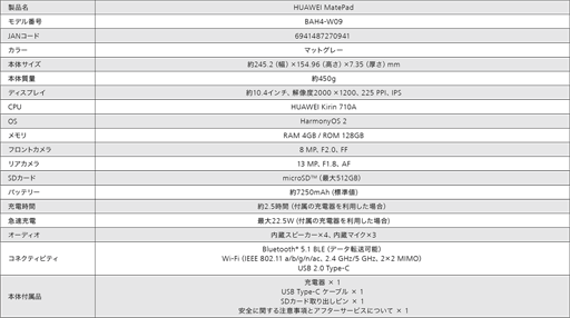画像ギャラリー No.006のサムネイル画像 / Huawei，10.4型Androidタブレット「MatePad」2022年モデルを発売