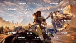 画像ギャラリー No.005のサムネイル画像 / 「Horizon Zero Dawn Complete Edition」発売記念動画が公開。小島秀夫監督などのコメントを収録