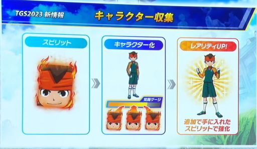 画像ギャラリー No.008のサムネイル画像 / ［TGS2023］「イナズマイレブン 英雄たちのヴィクトリーロード」，7人のキャラを演じる声優陣が発表に。無限に遊べる本作のシステム紹介も