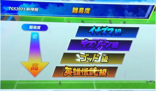 画像ギャラリー No.011のサムネイル画像 / ［TGS2023］「イナズマイレブン 英雄たちのヴィクトリーロード」，7人のキャラを演じる声優陣が発表に。無限に遊べる本作のシステム紹介も