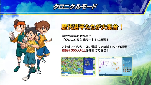 画像ギャラリー No.002のサムネイル画像 / ［TGS2023］「イナズマイレブン 英雄たちのヴィクトリーロード」ステージイベントをレポート。探索マップでは個性的なモブが待ち受けている