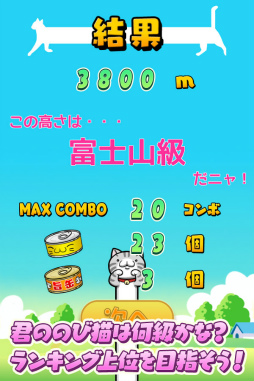のび猫 成層圏