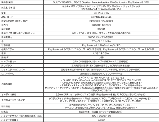 画像ギャラリー No.008のサムネイル画像 / Qanba,PCとPS4,PS3対応アケコン「Obsidian」の「GUILTY GEAR Xrd REV 2」コラボモデルを11月23日に国内発売