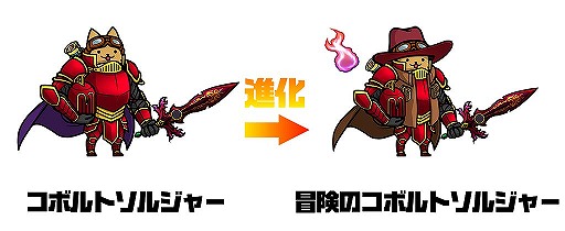 画像ギャラリー No.003のサムネイル画像 / 「ぼくとネコ」，コボルトソルジャーが獲得できるイベントが開催