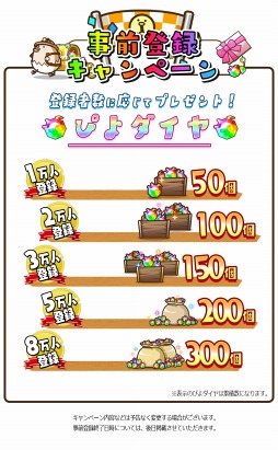画像ギャラリー No.001のサムネイル画像 / 「はばたけ!ひよこ大競争」,事前登録キャンペーンを開催中