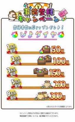 画像ギャラリー No.002のサムネイル画像 / 「はばたけ！ひよこ大競争」が「はばたけ！ひよこ小競走」にタイトルを変更