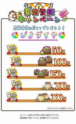 画像ギャラリー No.002のサムネイル画像 / ポノスの新作アプリ「はばたけ！ひよこ小競争」の配信日が12月13日に決定