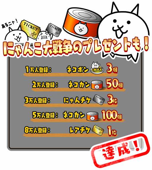 画像ギャラリー No.001のサムネイル画像 / 「はばたけ!ひよこ小競争」の事前登録者数10万人突破。記念アイテムを「にゃんこ大戦争」にてプレゼント