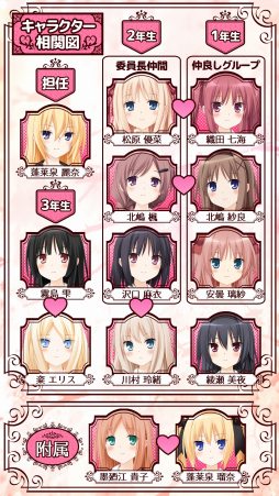 画像ギャラリー No.004のサムネイル画像 / 「その花びらにくちづけを ミカエルの乙女たち」,iOS版が配信スタート