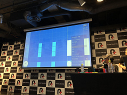 画像ギャラリー No.006のサムネイル画像 / 「KORG Gadget for Nintendo Switch」初のイベント「Home Party」をレポート。“ガジェット使い”がみんなで作曲