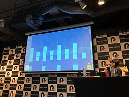 画像ギャラリー No.007のサムネイル画像 / 「KORG Gadget for Nintendo Switch」初のイベント「Home Party」をレポート。“ガジェット使い”がみんなで作曲